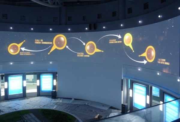 ��ͨ������ͶӰ